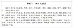 优化提拔博兴县打